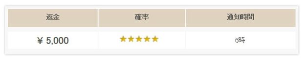 scoot航空券キャンセル画像3