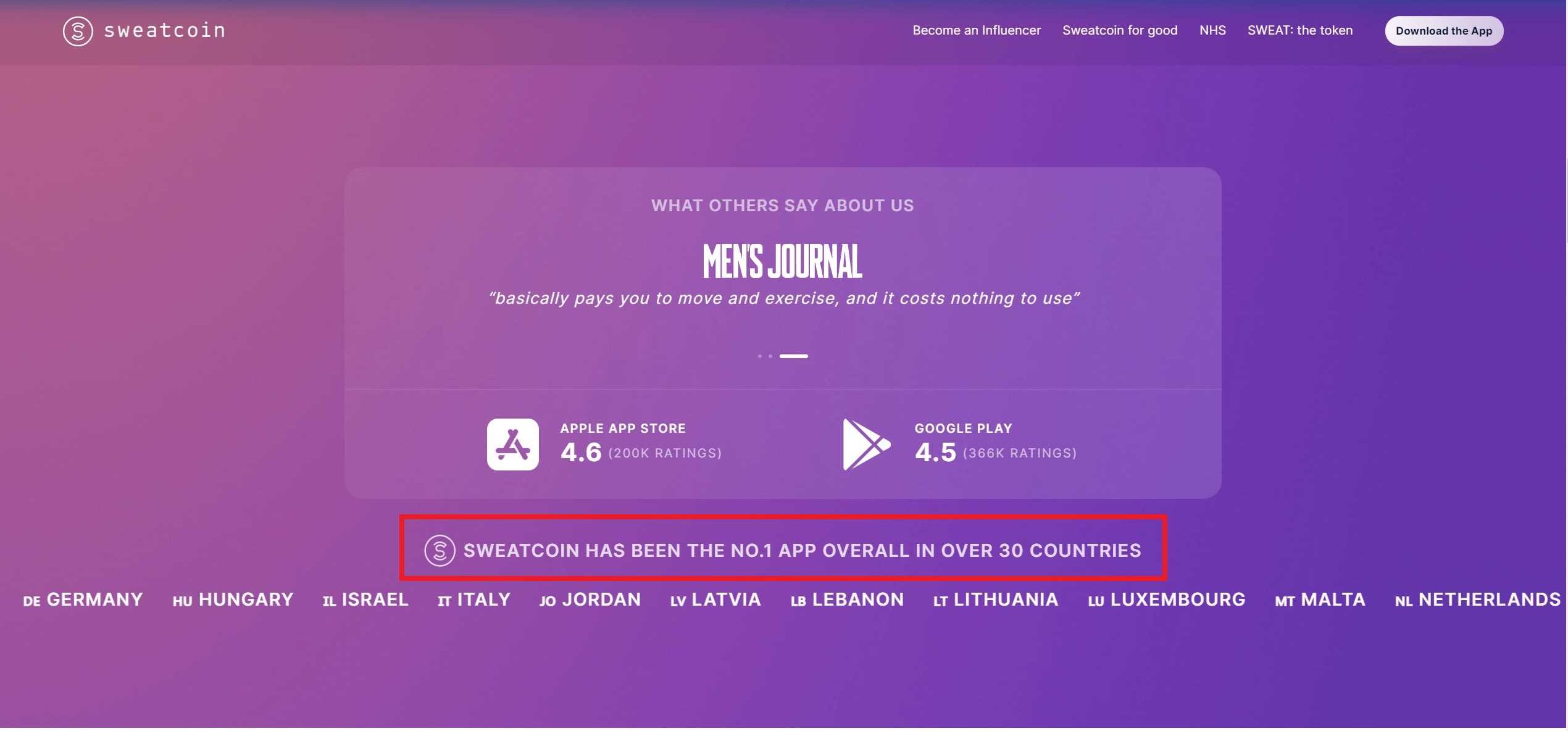Sweatcoin ホームページでのサービス展開国の紹介