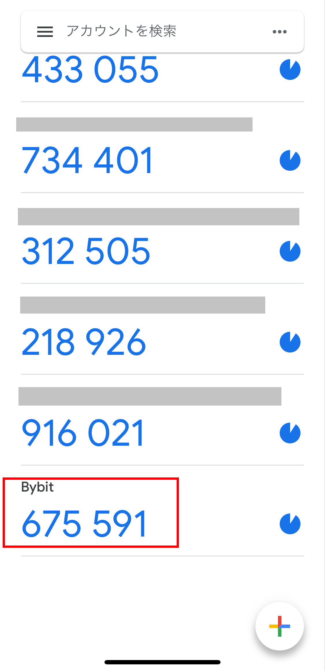 アプリ Google Authenticator　bybit